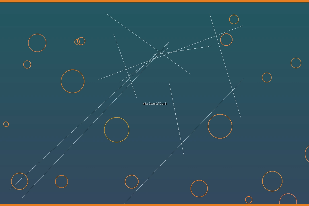 Nike Zoom GT Cut 3运动装备正面展示